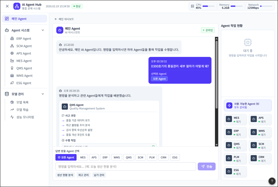 AI Agent Hub Dashboard